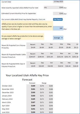 Screenshot of the Alfalfa Hay Pricing Tool