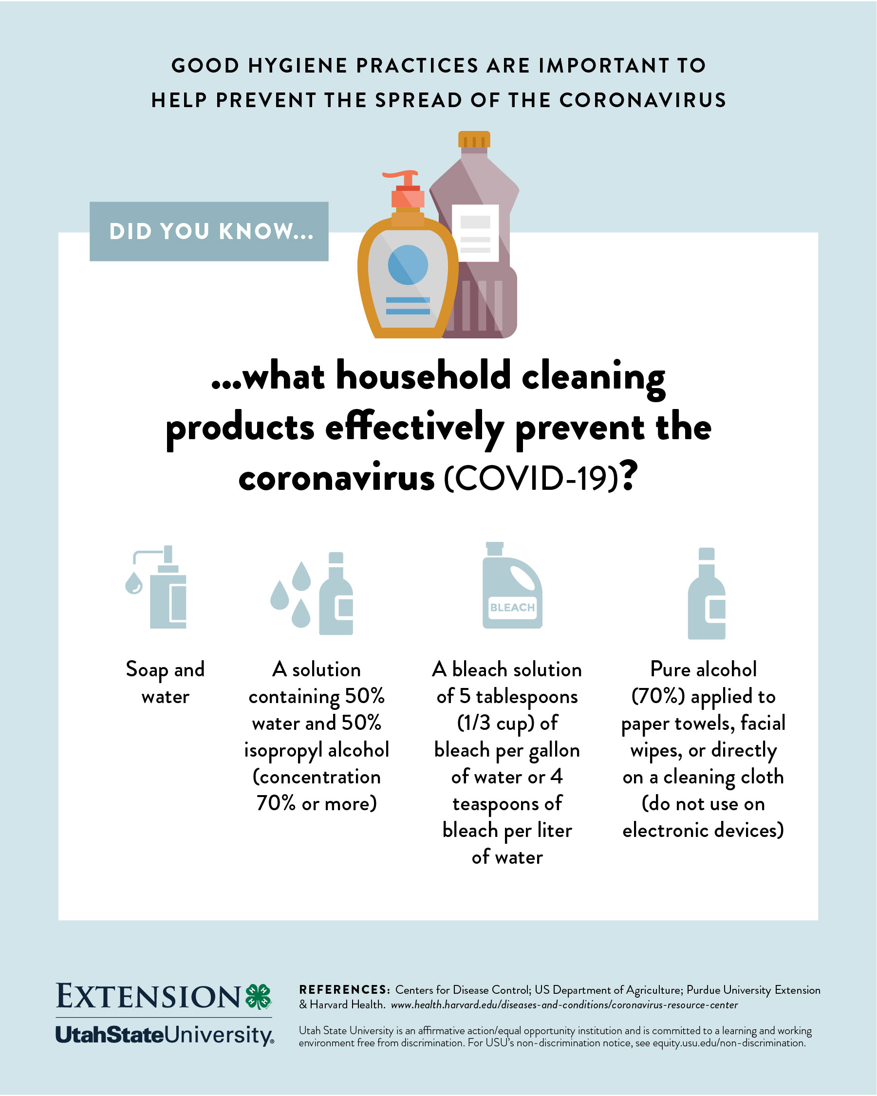 Cleaning home products