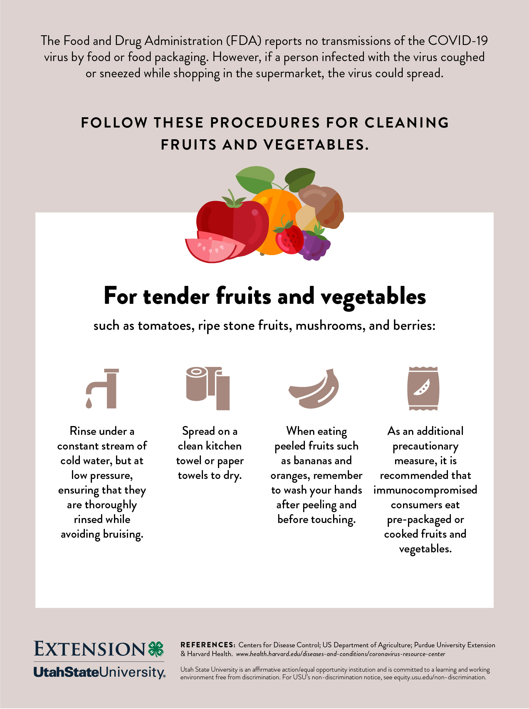 Cleaning tender fruits and veggies
