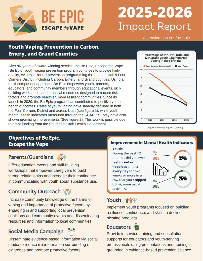Download the Be Epic 2025-2026 Impact Report