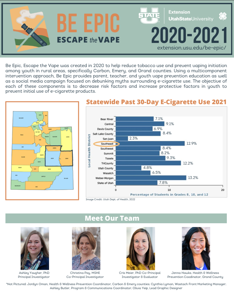 Download the Be Epic 2020-2021 Imapct Report
