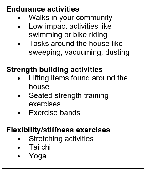 Activities with Chronic Pain