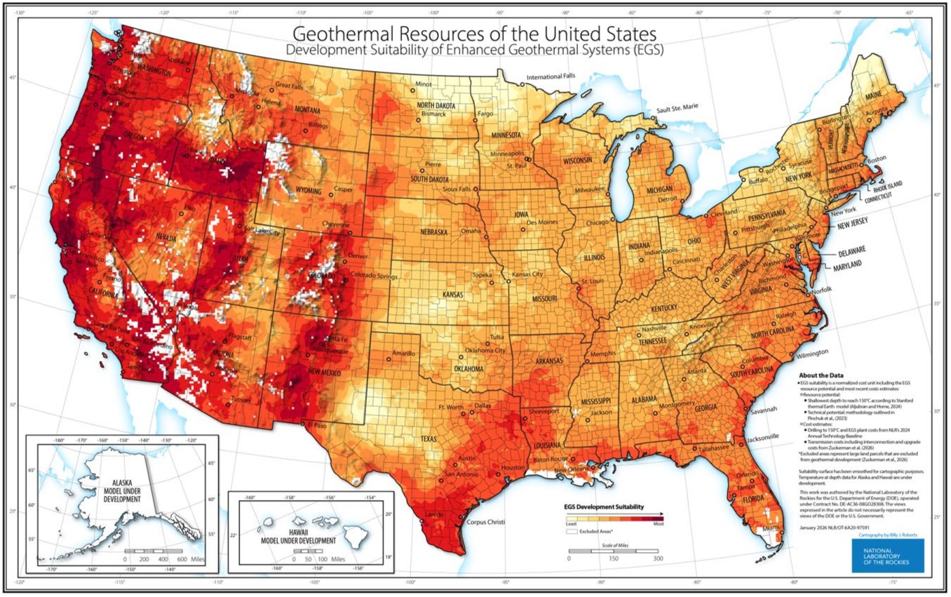 Map of the United States showing the development suitability of enhanced geothermal systems (EGS). Dark red areas indicate the highest suitability, concentrated across the western U.S., including California, Nevada, Utah, Oregon, Idaho, Arizona, and New Mexico. Moderate suitability extends through parts of the Gulf Coast and Appalachians, while much of the Midwest and Great Plains shows lower suitability. Alaska and Hawaii are included as insets and are labeled "Model Under Development."