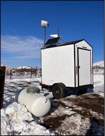 remote-controlled generator