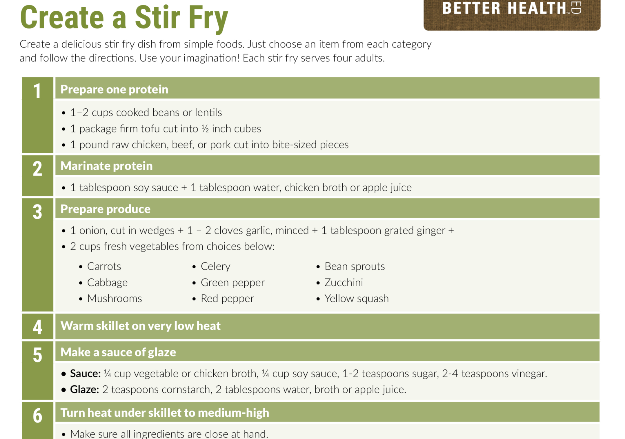 Create a Stir Fry Recipe