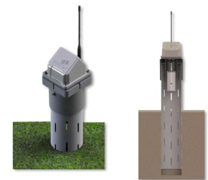 A diagram of water sensors in the ground.