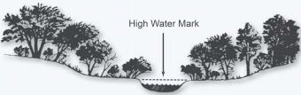 High water mark diagram