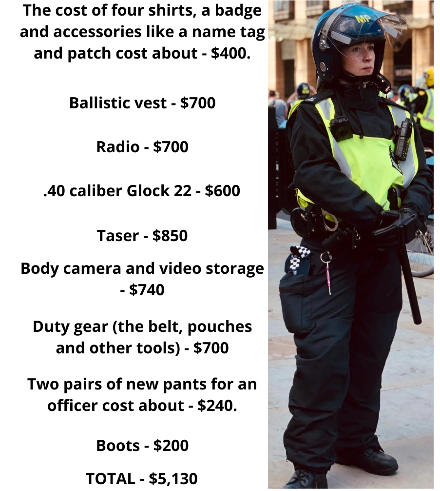 cost to outfit a police officer