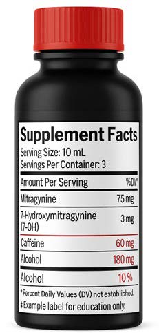 The back of a bottle showing Supplement facts