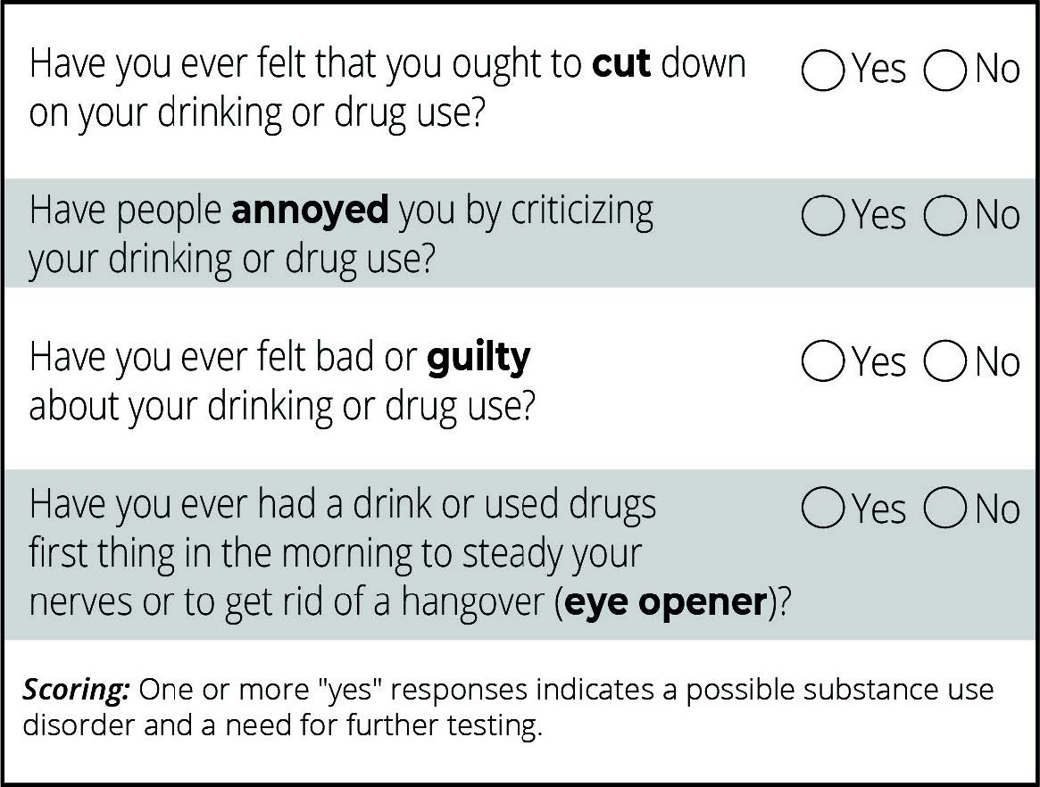 Self-Evaluation of Possible Substance Use Disorder