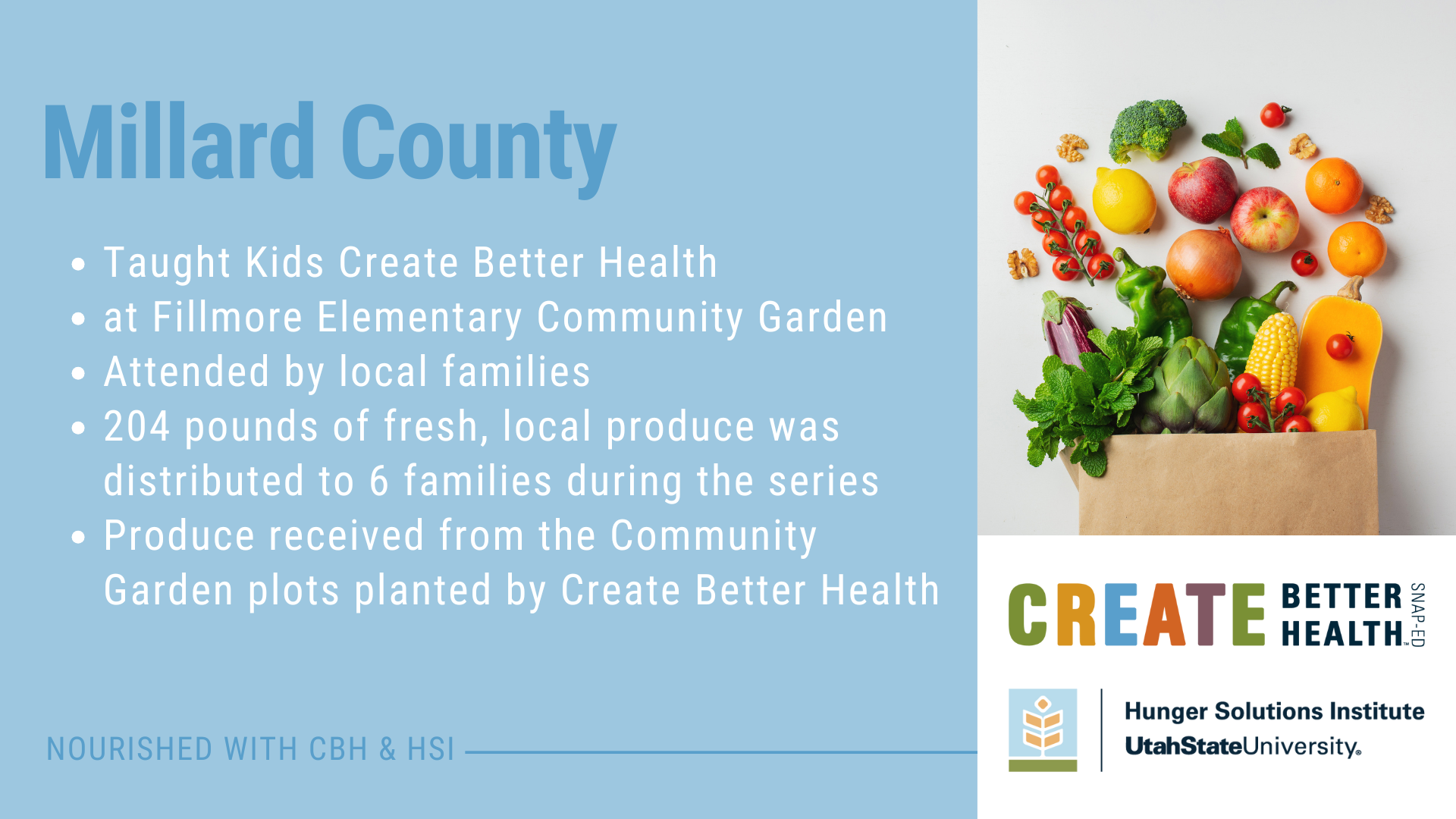 nourished highlight millard county