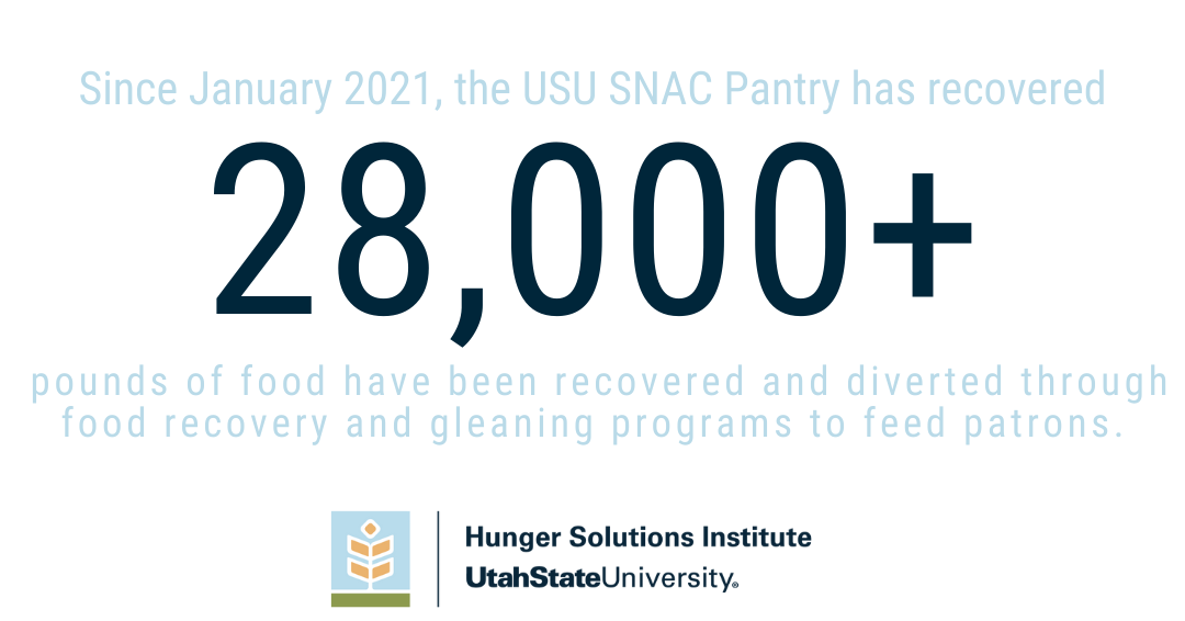 Utah State University SNAC Pantry Combats Food Insecurity Among Students