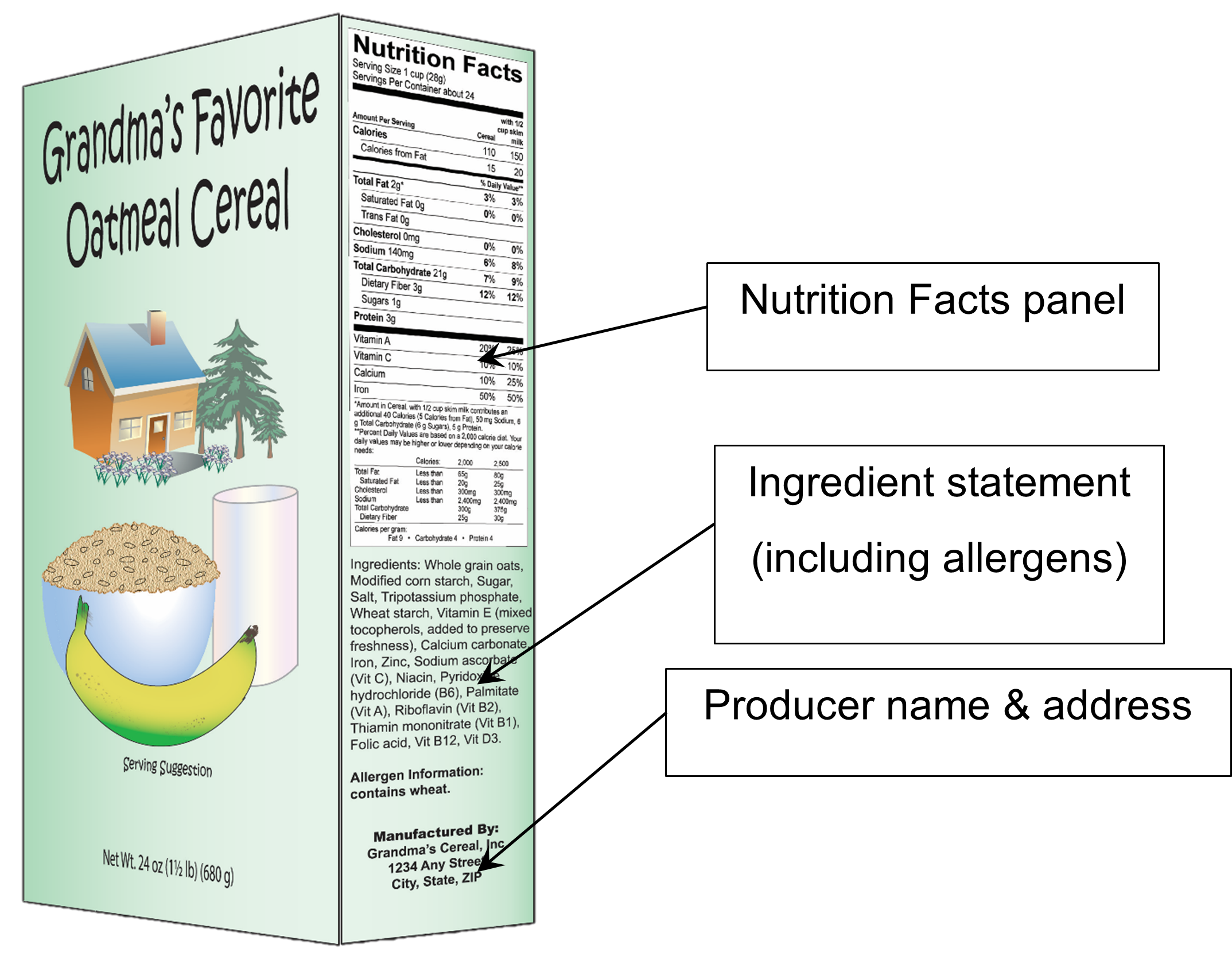 cereal box