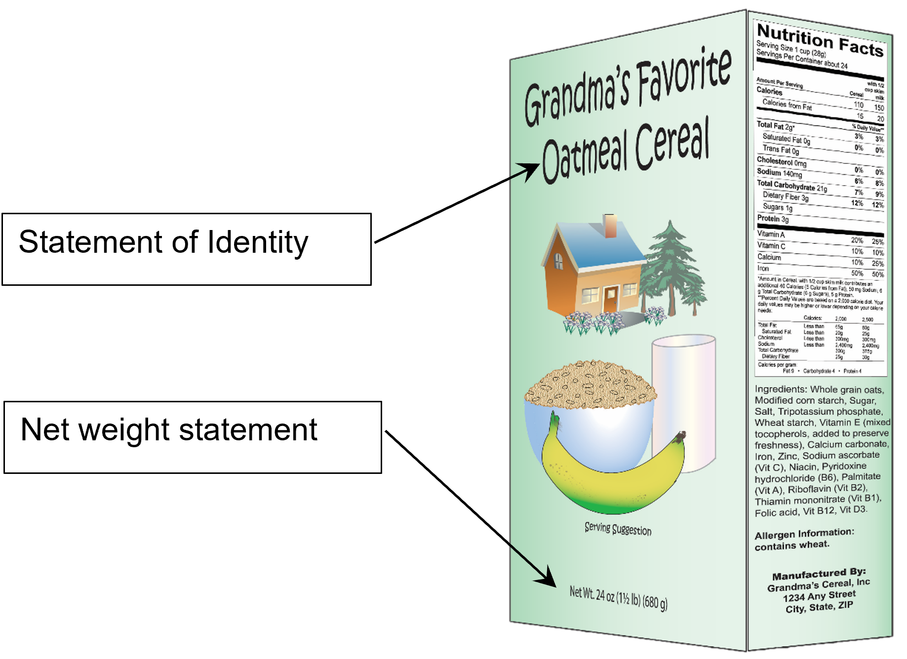 cereal box