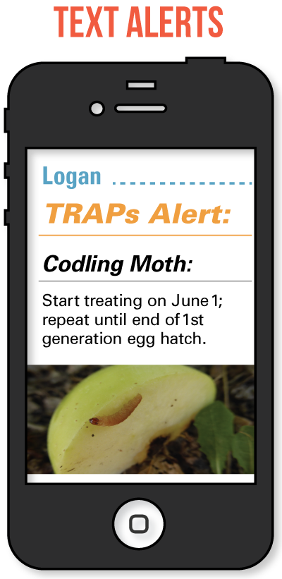 Trap App