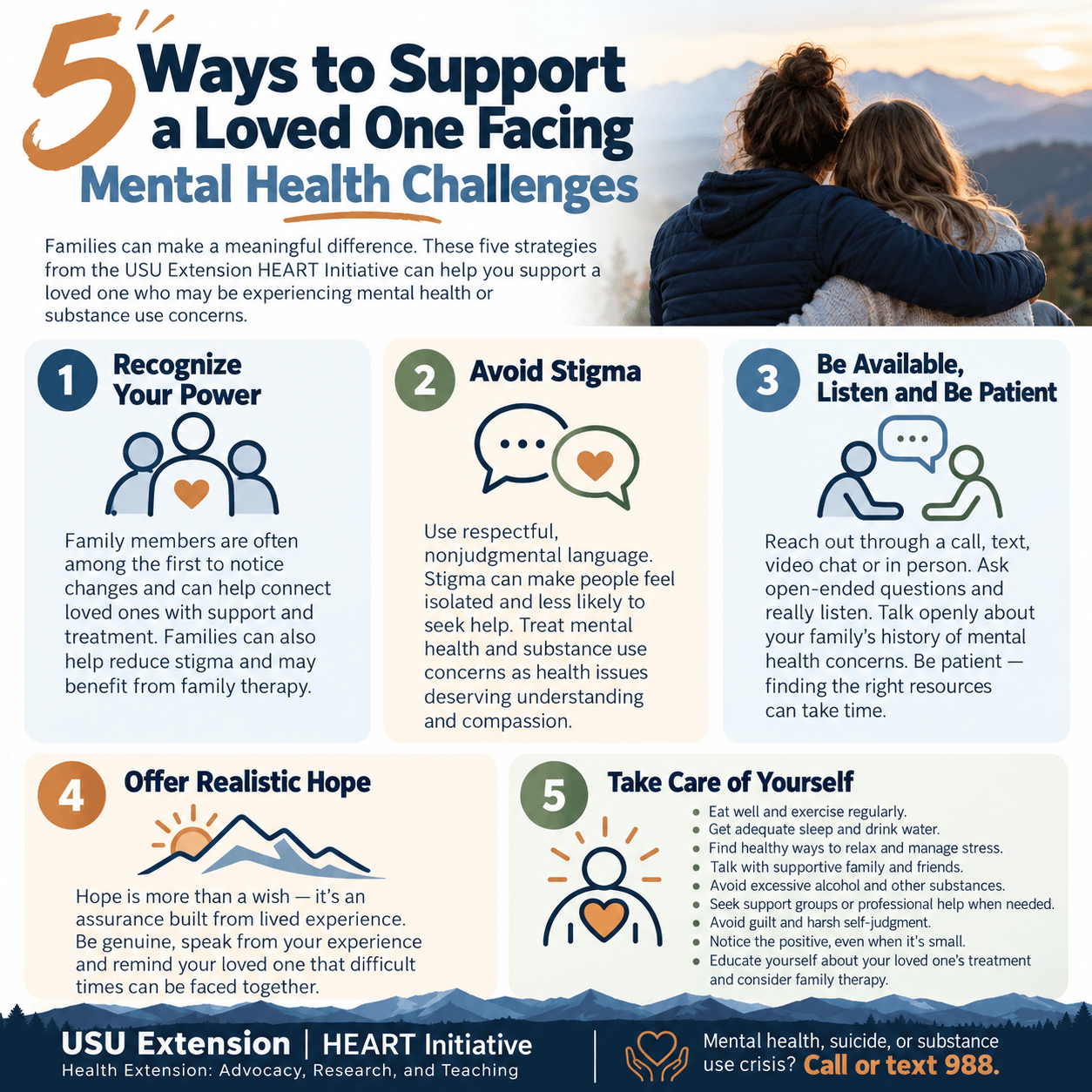 Infographic titled “5 Ways to Support a Loved One Facing Mental Health Challenges.” It presents five strategies: recognize your power, avoid stigma, be available and listen, offer realistic hope, and take care of yourself. The graphic also provides 988 crisis support information.