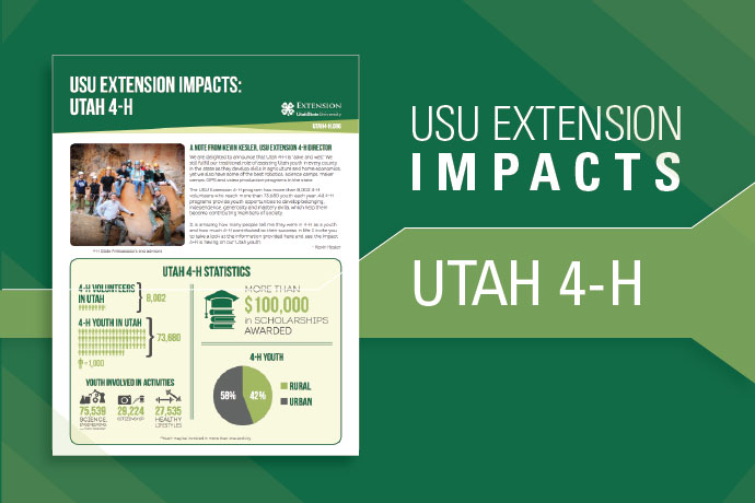 Utah 4-H Impacts