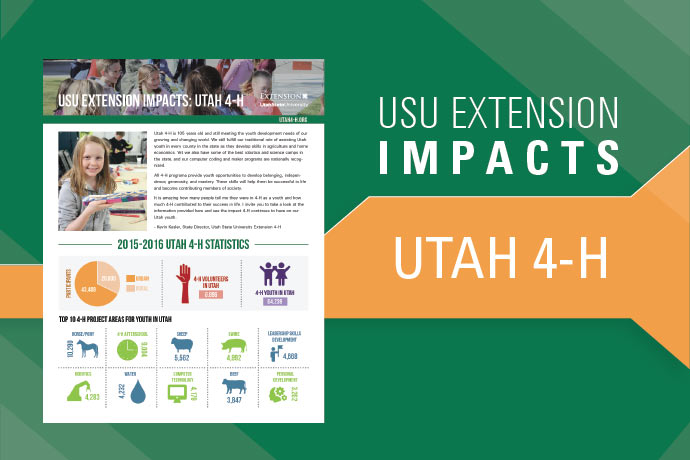 Utah 4-H impacts