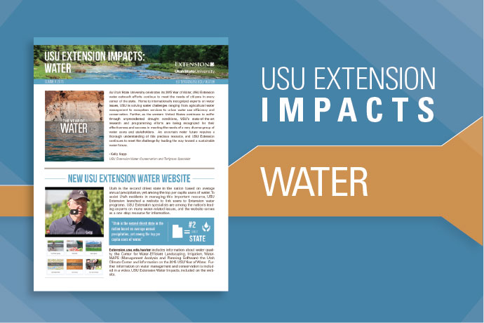 Water Impacts