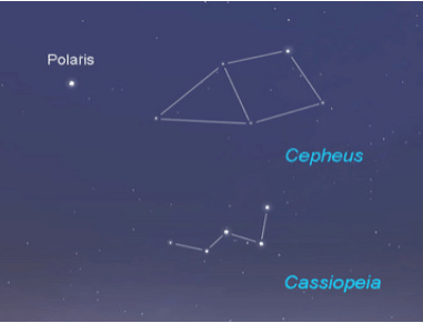 Cassiopeia and Cepheus constellations
