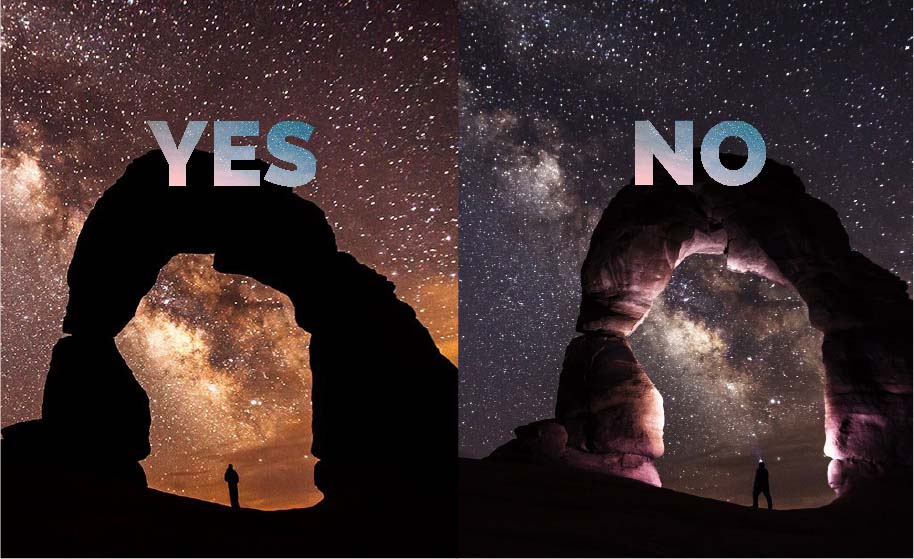 Left image labeled yes shows night photo taken without artifically lighting a natural arch and right image labled no shows photo taken using artificial light
