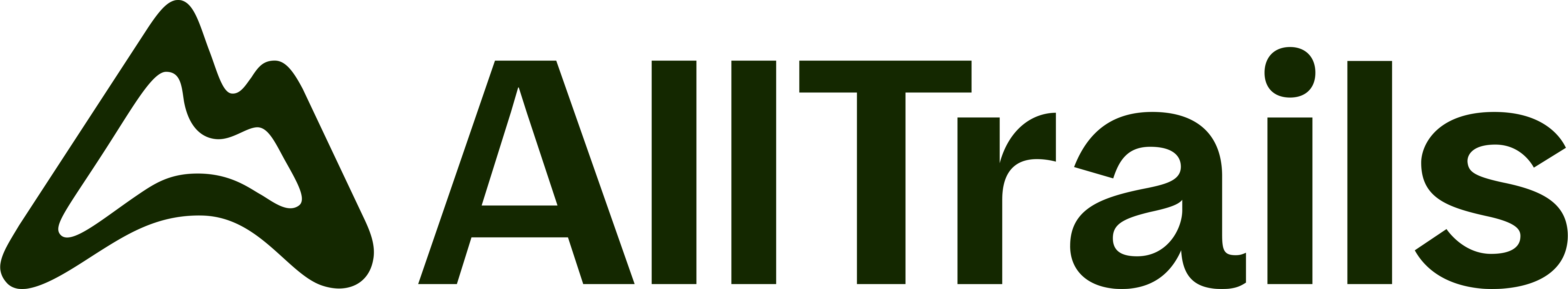 AllTrails, Inc. logo