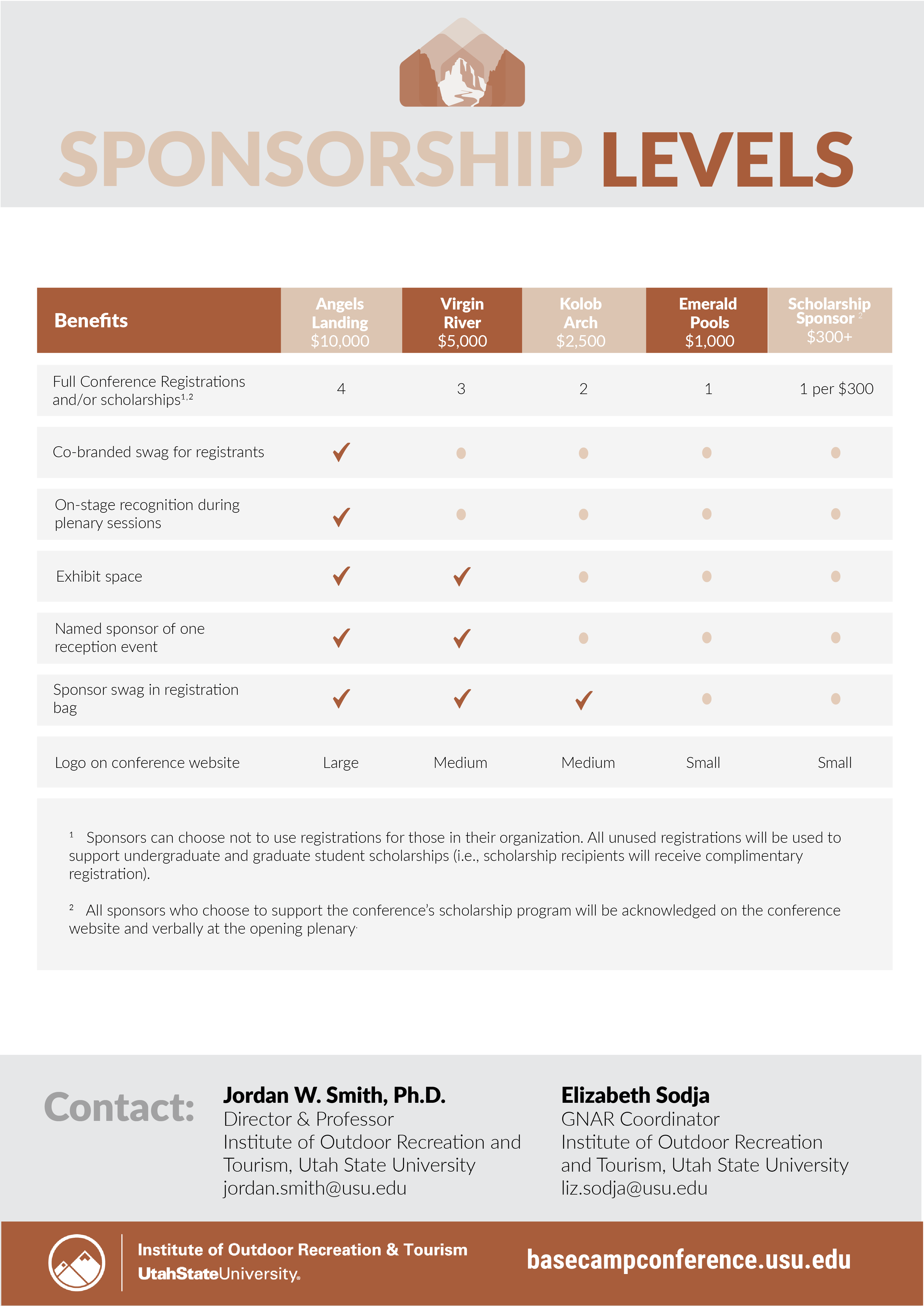 Sponsorship package page 2