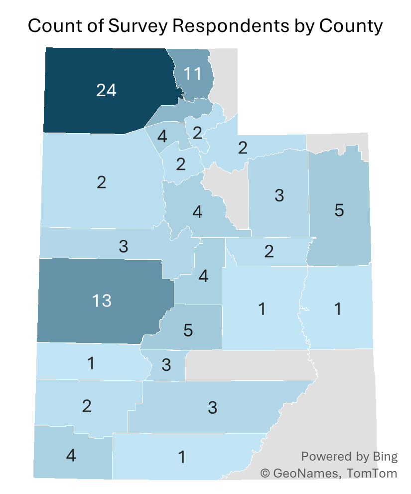 County map of Utah with corresponding number of survey respondents