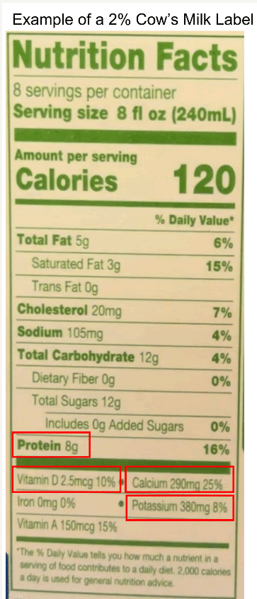 Cow Milk Nutrition Label