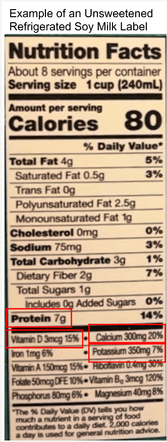 Soy Milk Nutrition Label