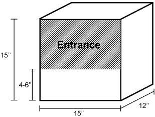 Diagram of a nesting box, 15 inches tall, 15 inches wide and 12 inches deep. The front has an open entrance across the upper portion, with a solid front panel 4 to 6 inches high at the bottom.