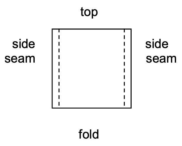 stitching example