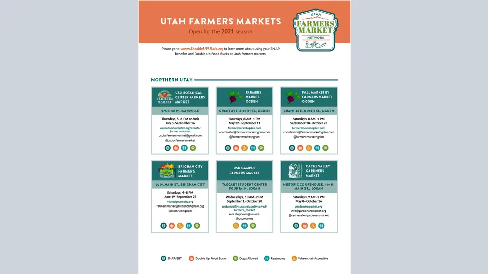 Utah Farmers Markets Open for the 2021 Season