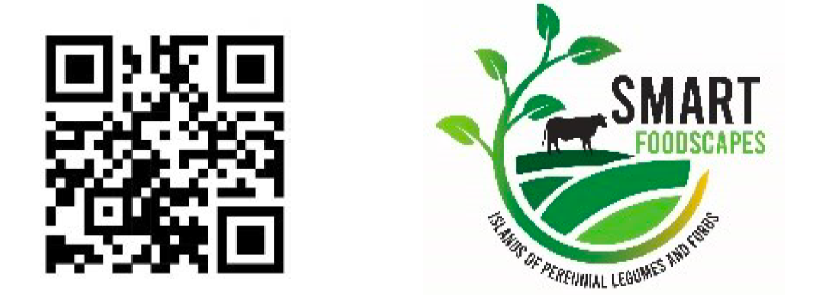 QR code for Smart Foodscapes