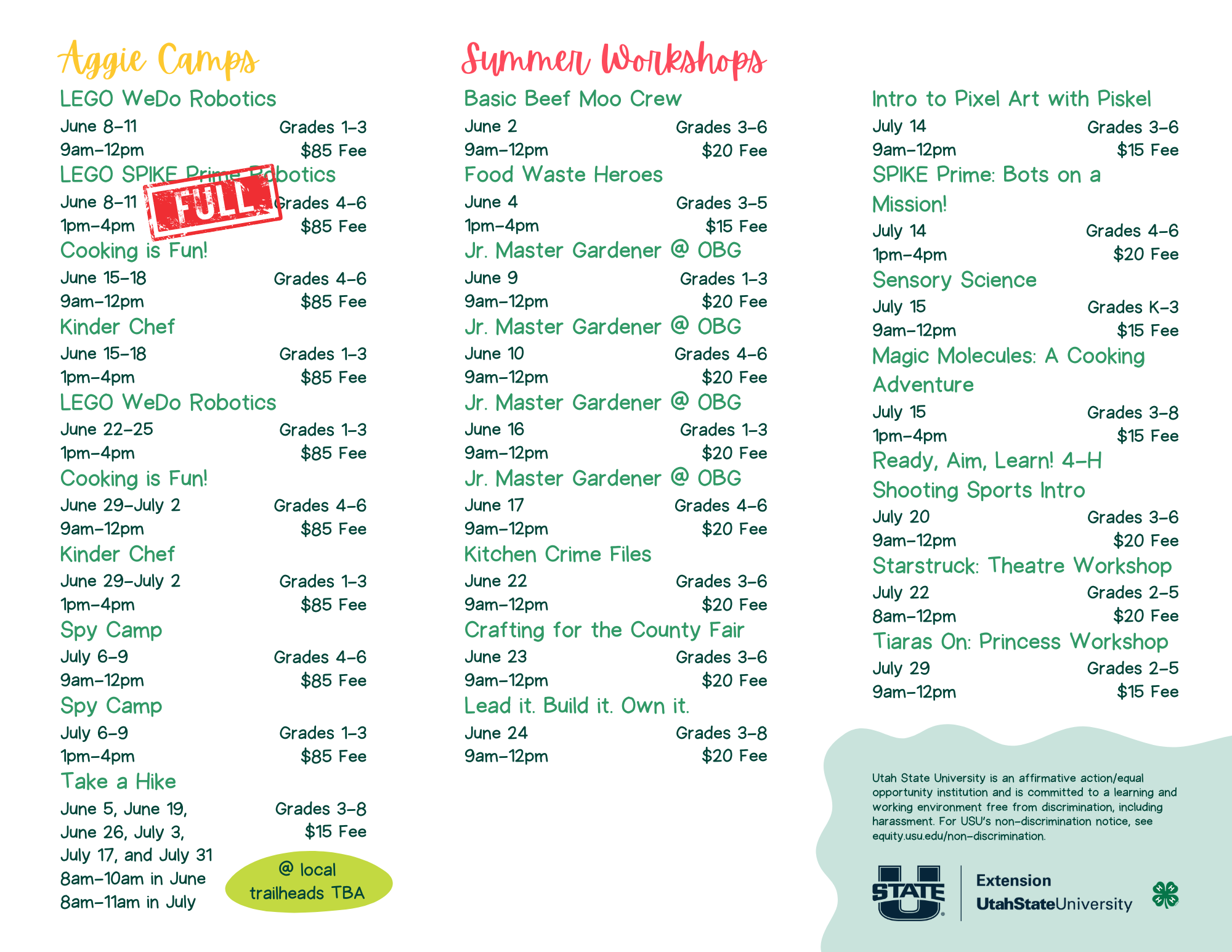 Summary of camps/workshops (see text above)