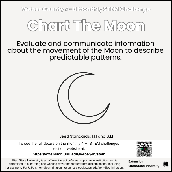 Chart the Moon